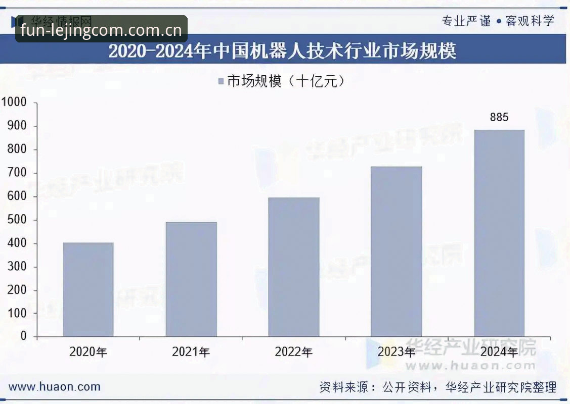 乐竞登录必备 乐竞体育平台2025年深度分析:从登录到投注,一站式体验全面解析