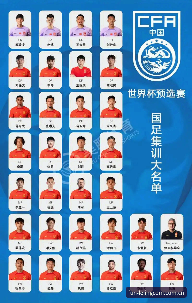 足球反腐新闻事件解读教程——乐竞体育平台带你了解中国足协第三批禁足名单
