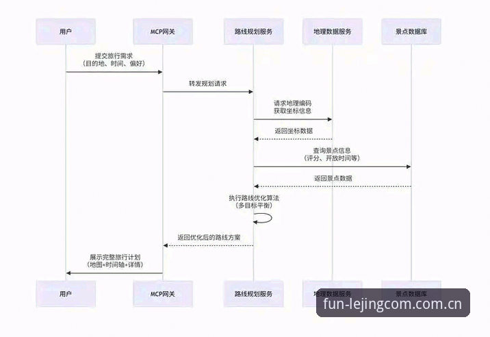 乐竞平台注册下载不了怎么办 乐竞平台注册下载失败深度分析:从技术层面全面解析解决方案